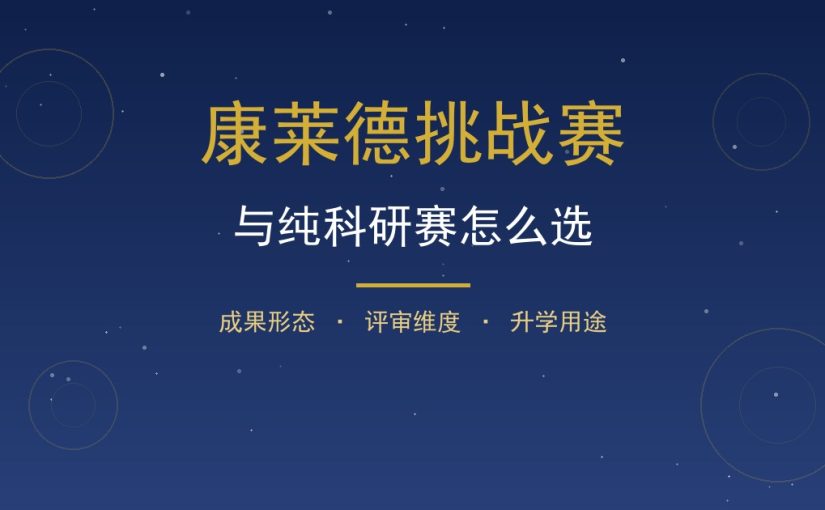 康莱德和纯科研赛怎么选？成果形态与升学用途对比