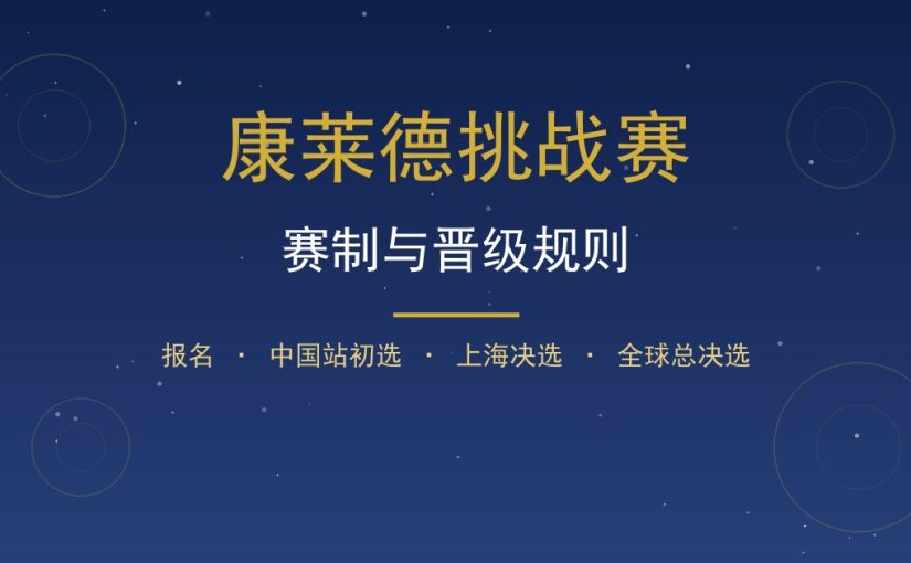 康莱德挑战赛赛制与晋级规则：从中国站到全球总决选